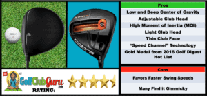 Photos, Review, Ranking, Pros, and Cons of Cobra King F6+ Driver
