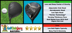 Photos, Review, Ranking, Pros, and Cons of Ping G LS Tec Driver