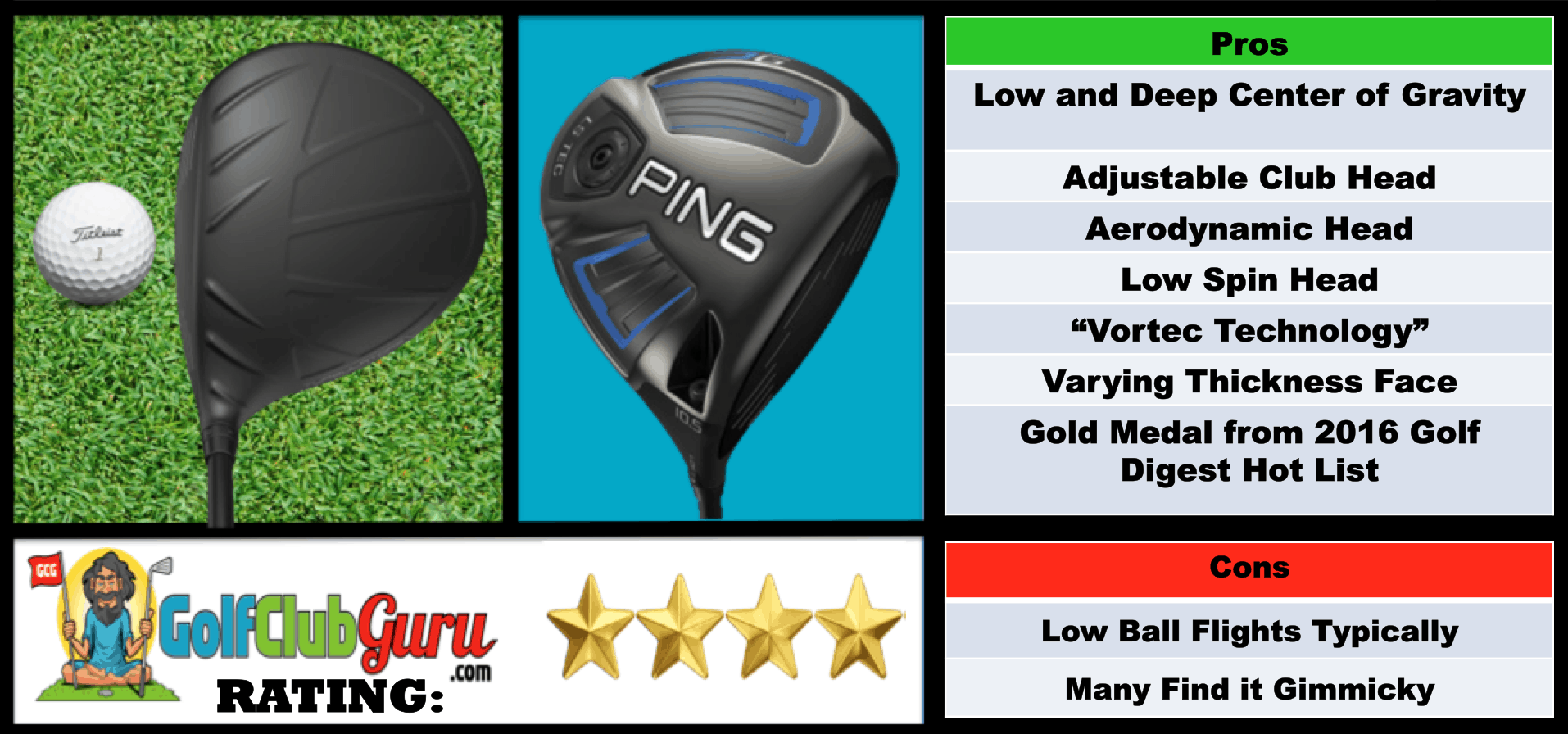 Photos, Review, Ranking, Pros, and Cons of Ping G LS Tec Driver