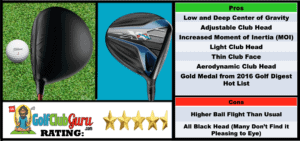 Photos, Review, Ranking, Pros, and Cons of Callaway XR 16 Driver