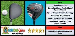 Photos, Review, Ranking, Pros, and Cons of Callaway X Hot Driver