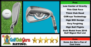 Photos, Review, Ranking, Pros, and Cons of Ping G Max Irons