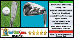 Photos, Review, Ranking, Pros, and Cons of TaylorMade M2 Irons