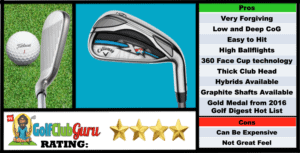 Photos, Review, Ranking, Pros, and Cons of Callaway XR OS Irons