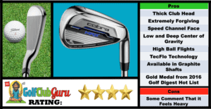 Photos, Review, Ranking, Pros, and Cons of Cobra Max Irons