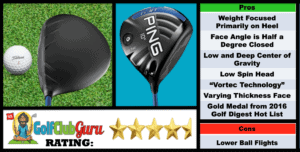 Photos, Review, Ranking, Pros, and Cons of Ping G SF Tec Driver