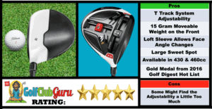Photos, Review, Ranking, Pros, and Cons of TaylorMade M1 Driver