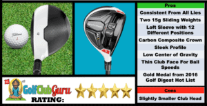 Photos, Review, Ranking, Pros, and Cons of TaylorMade M1 Fairway Wood 3 Wood