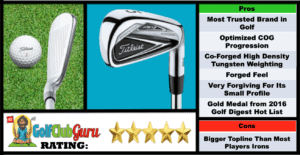 Photos, Review, Ranking, Pros, and Cons of Titleist AP2 716