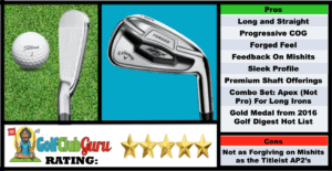 Photos, Review, Ranking, Pros, and Cons of Callaway Apex Pro Forged