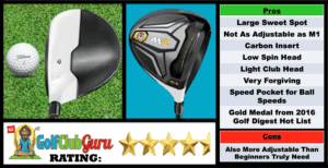 Photos, Review, Ranking, Pros, and Cons of TaylorMade M2 Driver