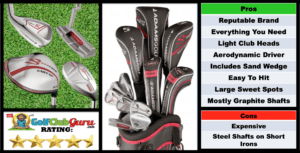 Photos, Review, Ranking, Pros, and Cons of Adams Idea Speedline Complete Golf Set