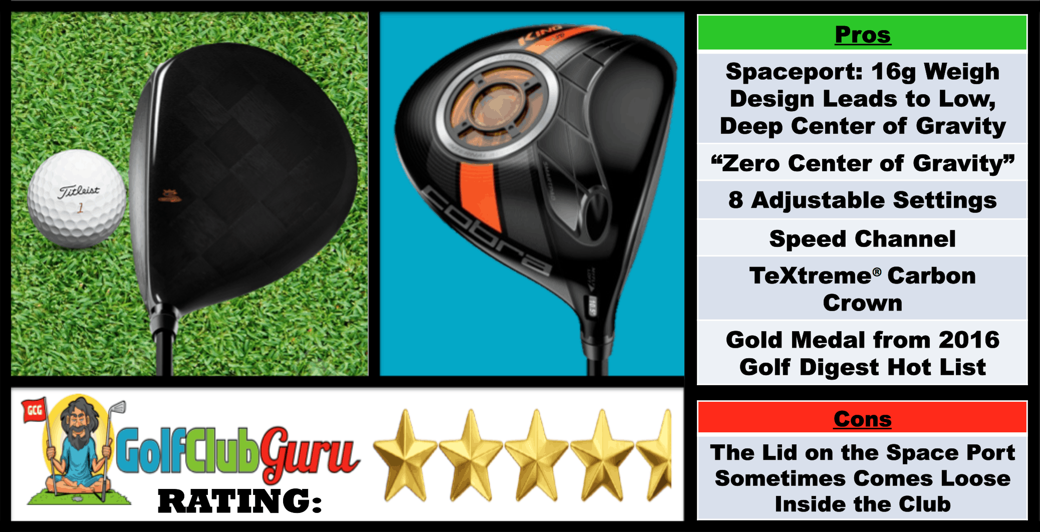 Photos, Review, Ranking, Pros, and Cons of Cobra King F6+ Driver