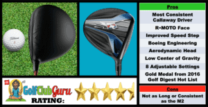 Photos, Review, Ranking, Pros, and Cons of Callaway XR 16