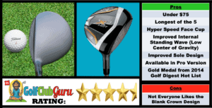 Photos, Review, Ranking, Pros, and Cons of Callaway X2 Hot Drirver