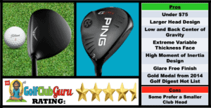 Photos, Review, Ranking, Pros, and Cons of Ping G25 Under 75