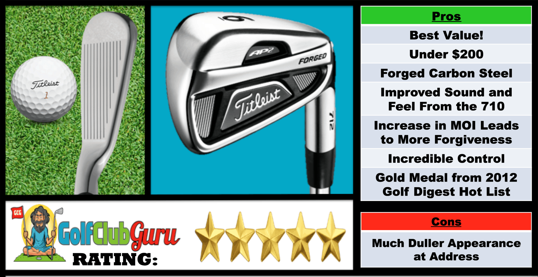Most forgiving hot sale irons 2017