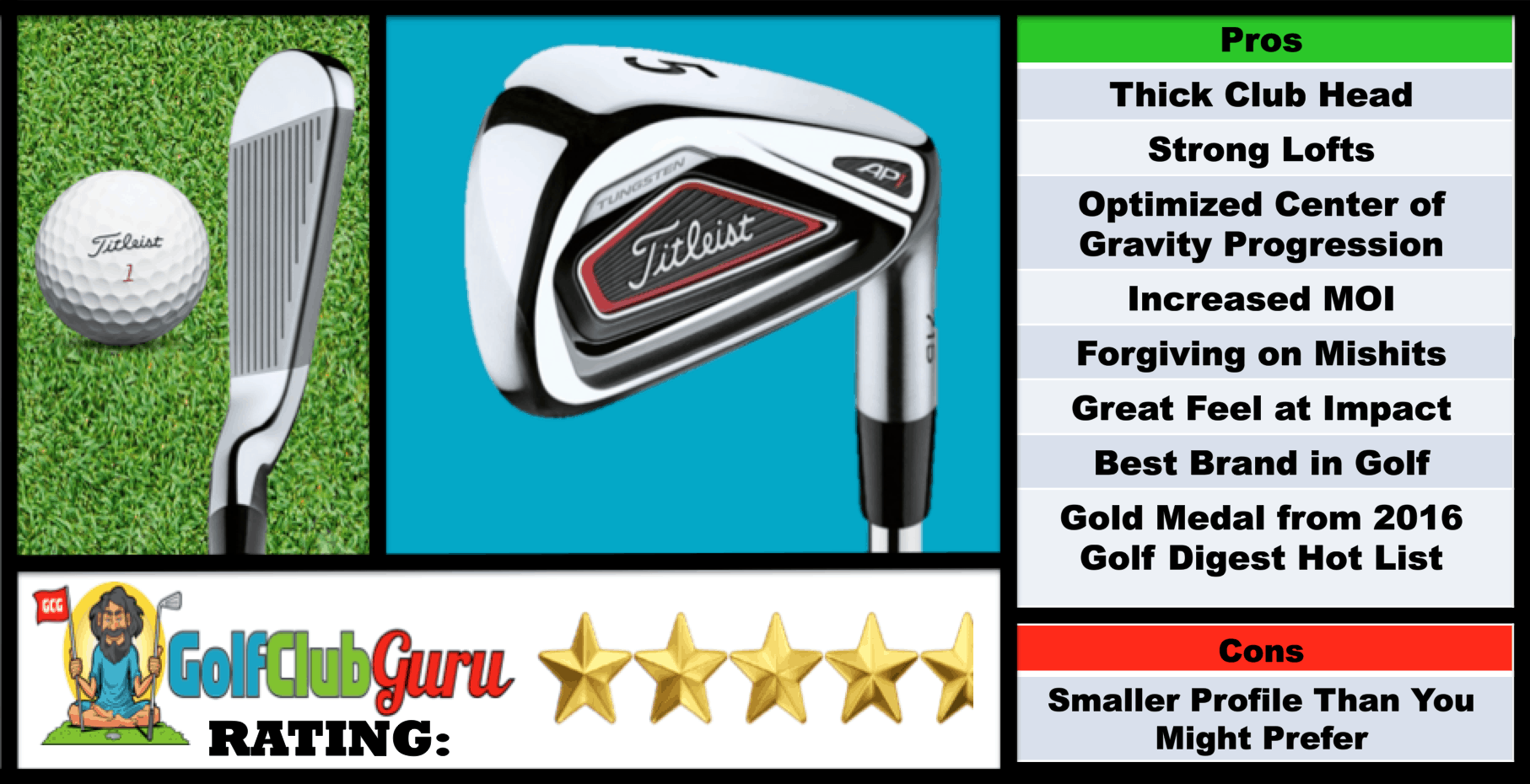 Titleist AP1 Irons 716 list of review cons and pros
