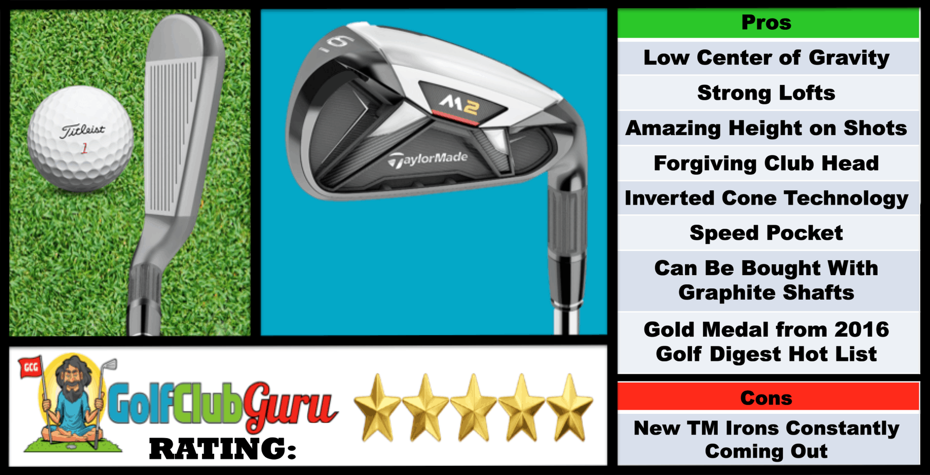 TaylorMade M2 Irons Review Pros Cons