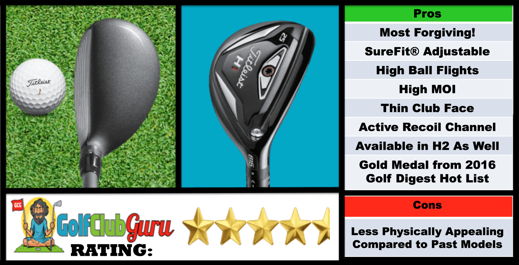 Titleist 816H Hybrid Pros Cons Review