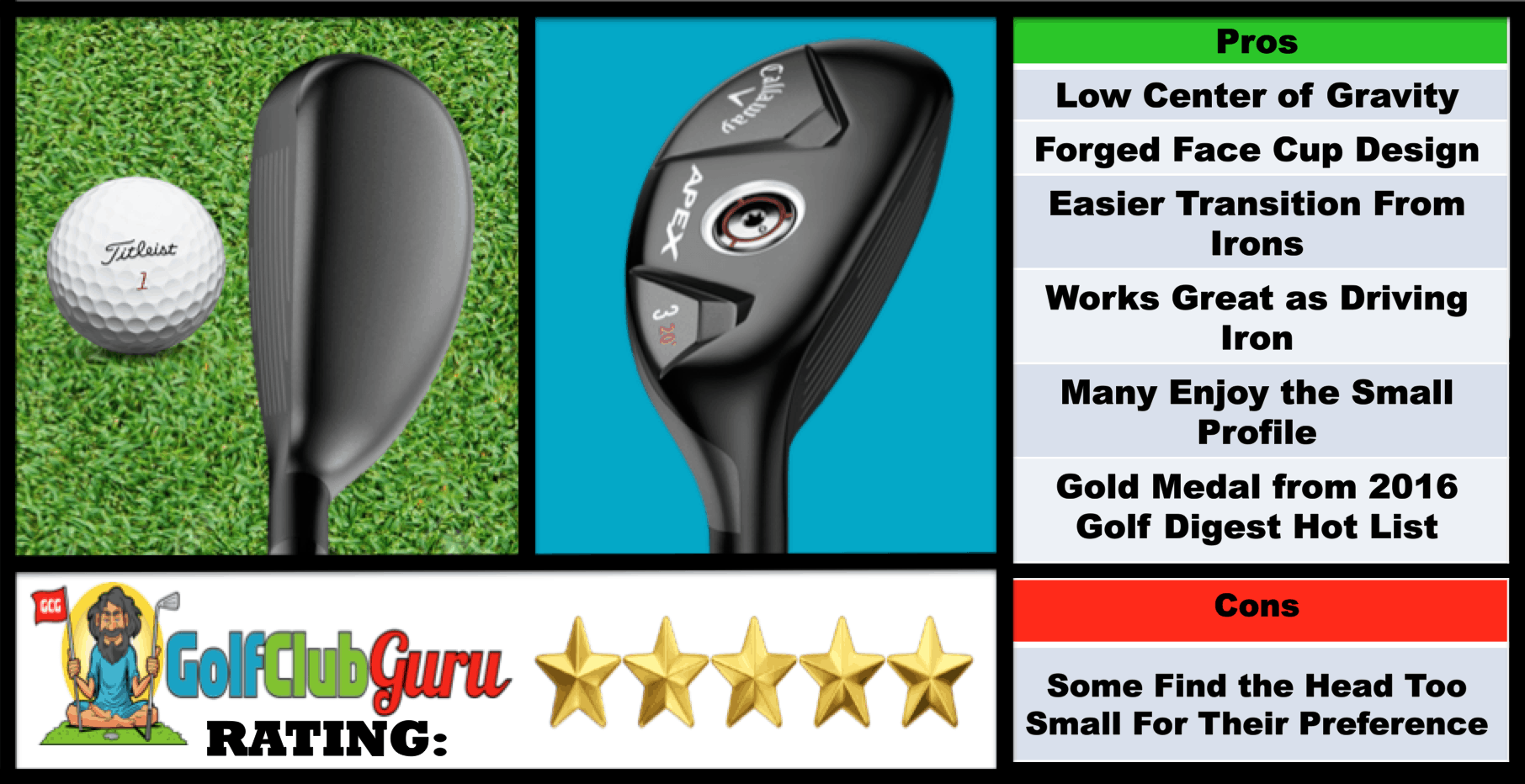 Pros and Cons Callaway Apex Hybrid