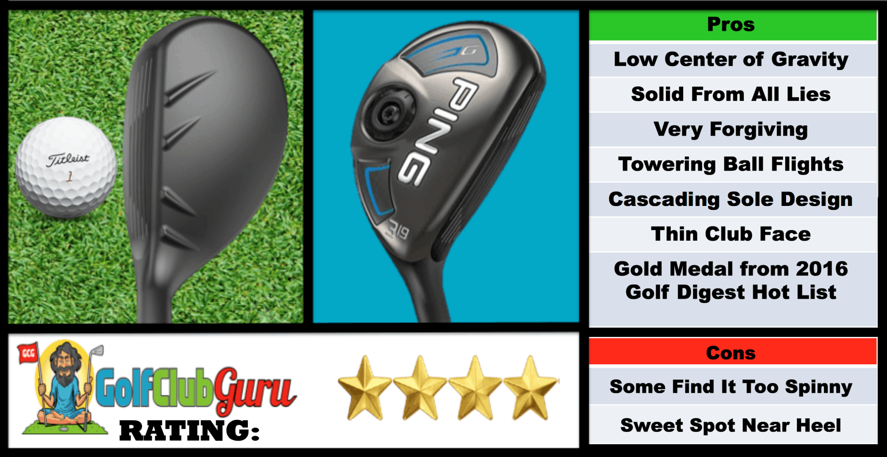 Ping G Hybrid Pros Cons Review