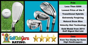 Photos, Review, Ranking, Pros, and Cons of the Adams Idea 2014 Combo Iron Set