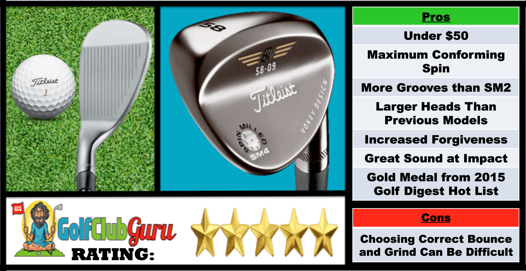 The following image is the list of pros and cons and pictures of the second best value on a budget wedge, the Titleist Vokey SM4.