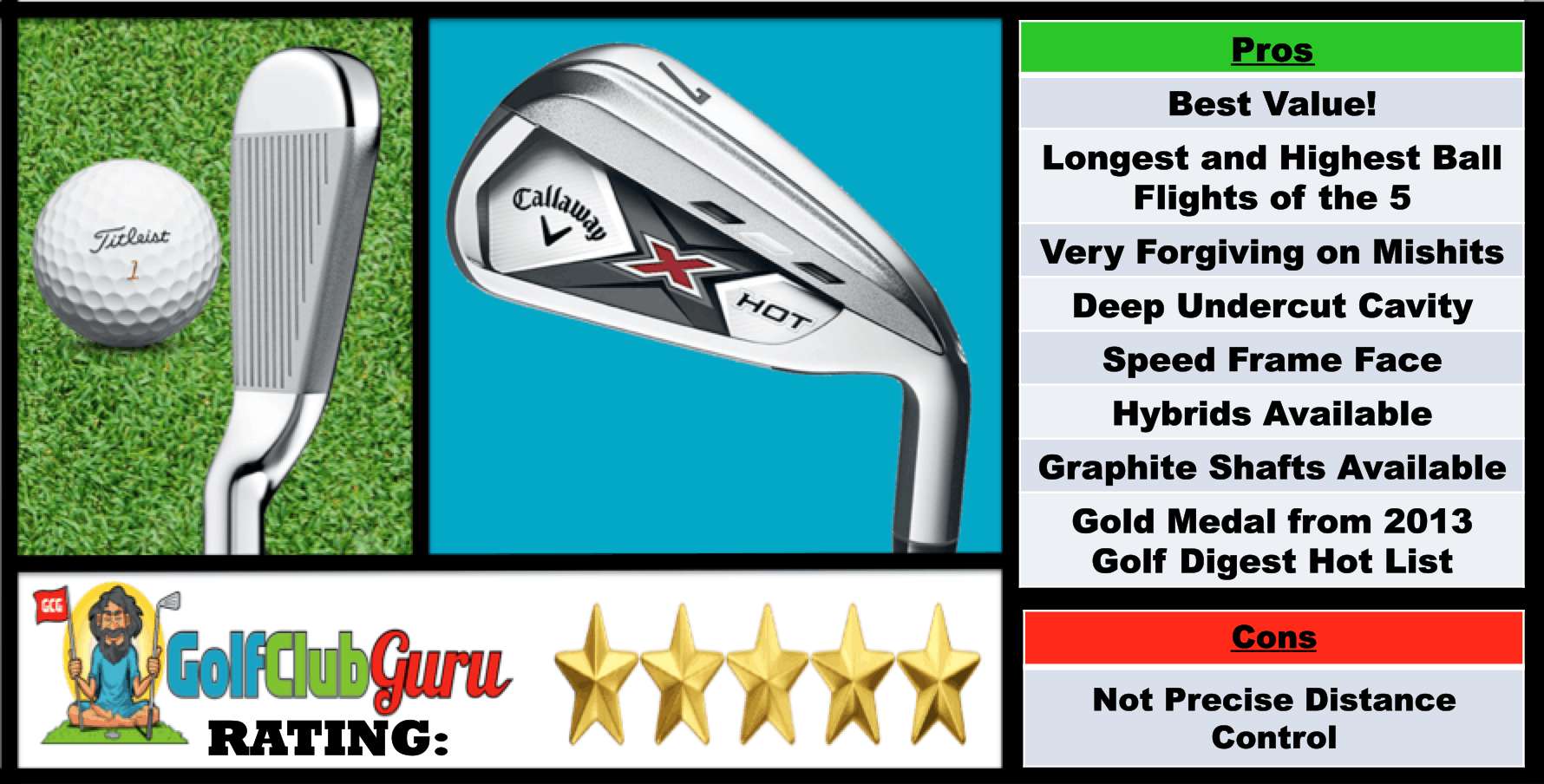 This is the best value set of irons for seniors for the money, Callaway X Hot 2013. Pros, cons, and pictures are included, as well as a ranking from Golf Club Guru. 