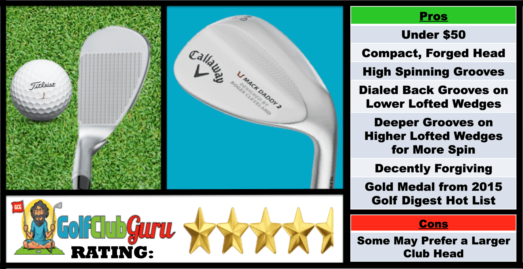 List of pros and cons of the Callaway Mack Daddy 2 golf wedge, with address and back views of the best value on a budget club. 