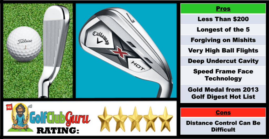 Best Value on a Budget Super Game Improvement Irons Golf Club Guru