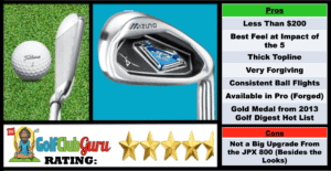 Photos, Review, Ranking, Pros, and Cons of the Mizuno JPX 825 Irons