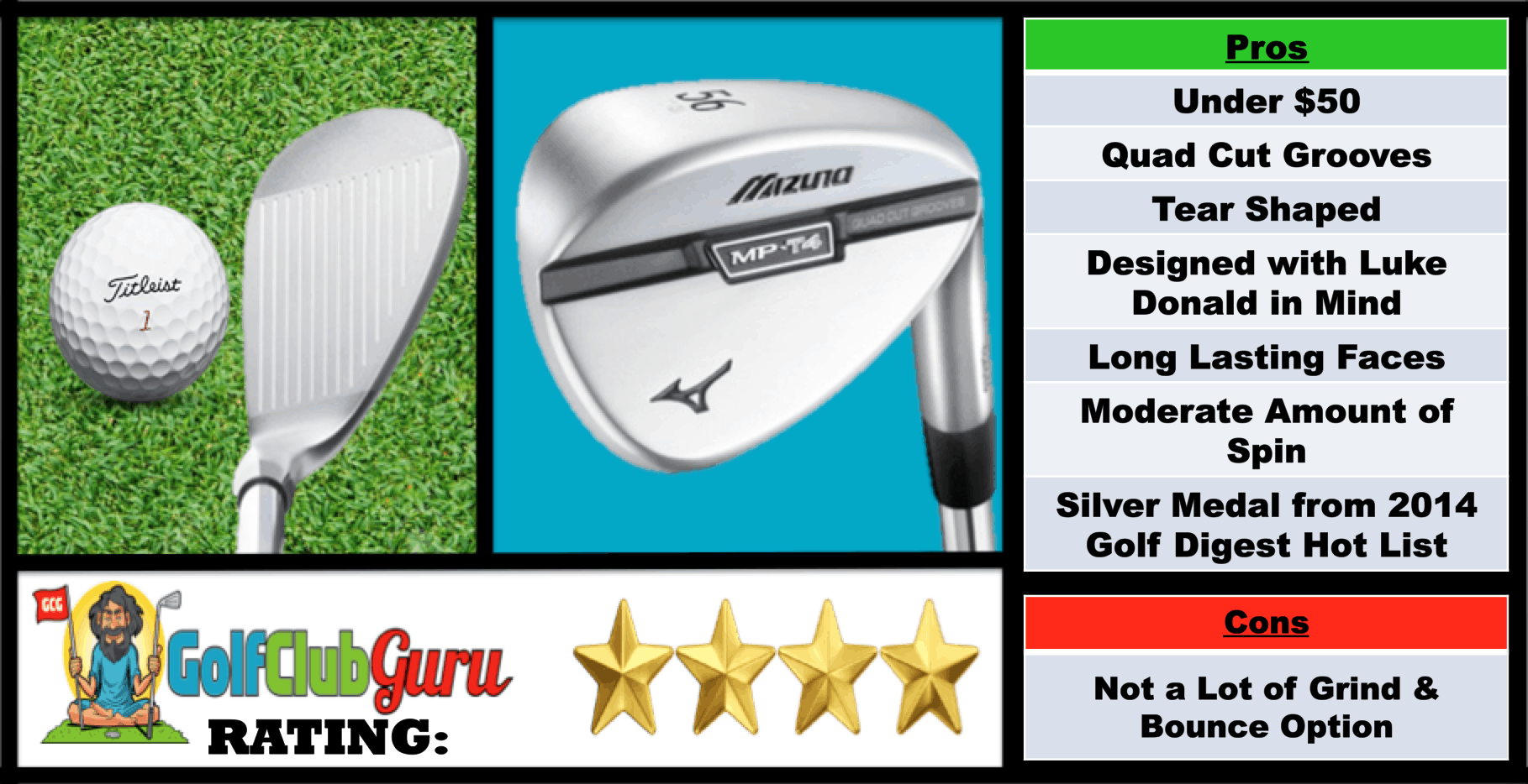 The pros and cons of the last of the 5 best value on a budet wedges.