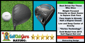 #1 Best Golf Driver for Beginners: Photos, Pros, and Cons of the Ping G SF Tec
