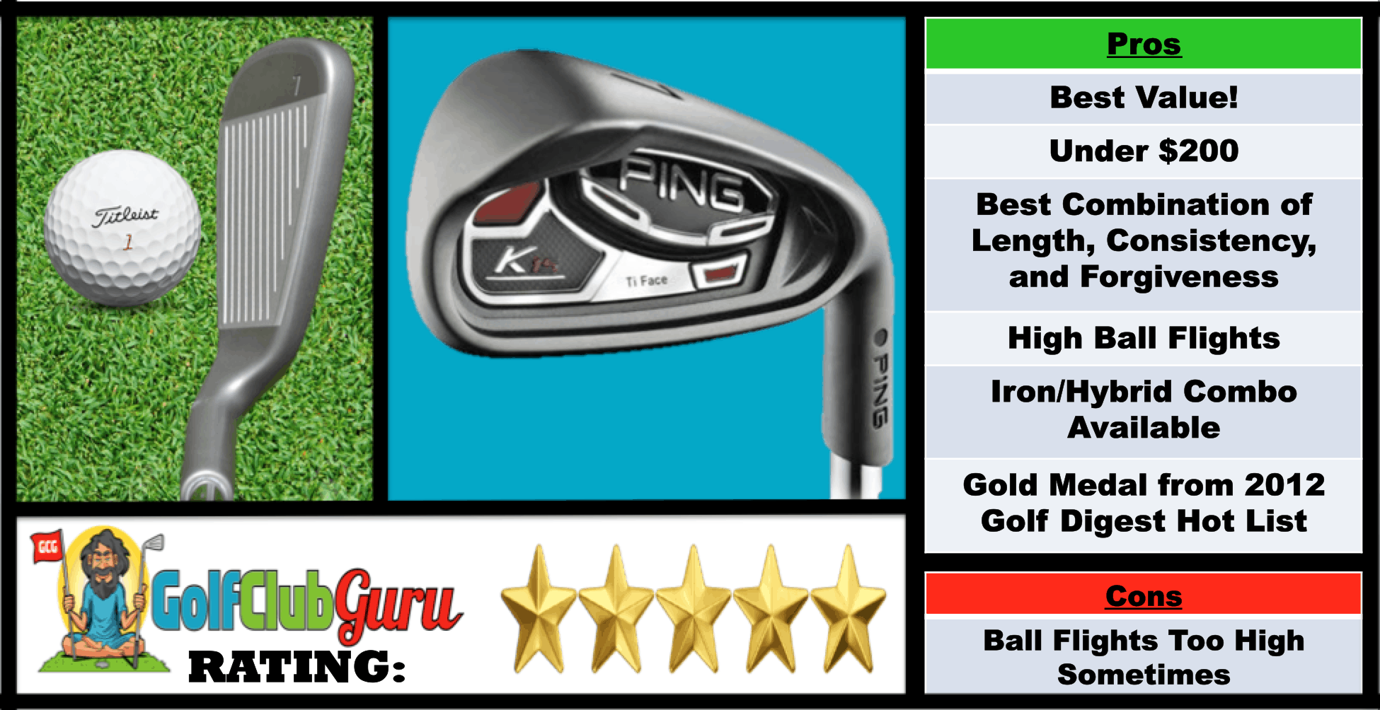 Photos, Review, Ranking, Pros, and Cons of the Budget Ping K15 Irons