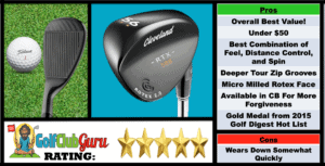 #1 Best Golf Wedge: Photos, Pros, and Cons of the Cleveland 588 RTX 2.0