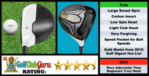 Photos, Review, Ranking, Pros, and Cons of the Beginner TaylorMade M2 Driver