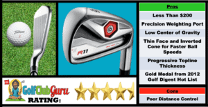 Photos, Review, Ranking, Pros, and Cons of TaylorMade R11 Irons Under 200