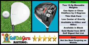 Photos, Review, Ranking, Pros, and Cons of TaylorMade R15 Driver