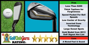 Photos, Review, Ranking, Pros, and Cons of the Budget TaylorMade RocketBladez Max Irons
