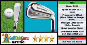 Photos, Review, Ranking, Pros, and Cons of TaylorMade Tour Preferred CB Irons