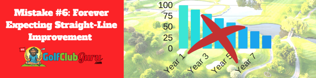 golf improvement get better quickly plateau rut