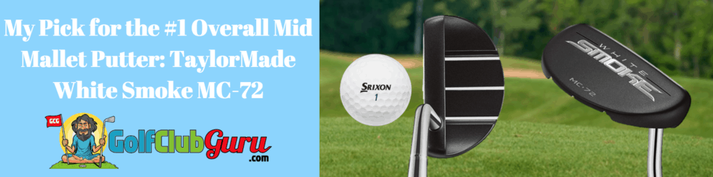 taylormade putter mid mallet