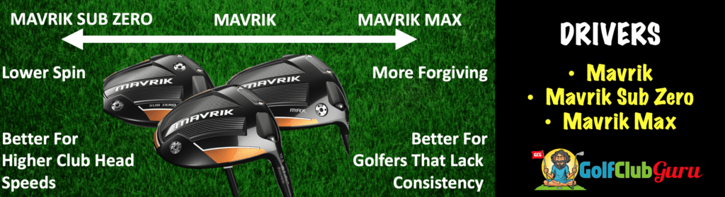 mavrik max driver review