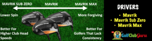 Callaway sub zero vs max mavrik comparison difference drivers