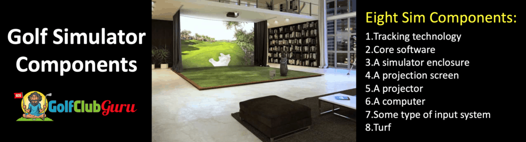 golf simulator parts components technology enclosure screen projector computer input turf