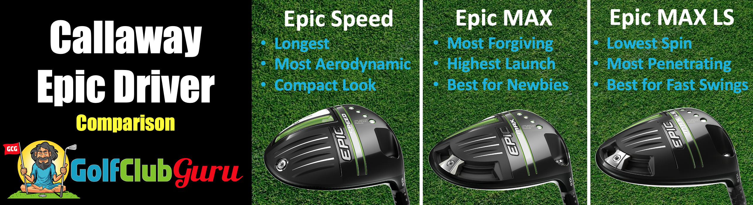 callaway epic speed vs epic max vs epic max ls difference