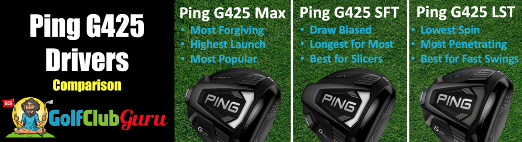 Ping G425 Driver Review