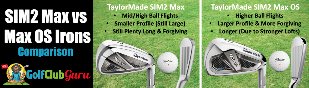 taylormade sim2 max vs max os oversized comparison